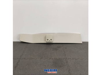 Piezas de recambio VOLVO FH