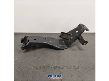 Piezas de recambio VOLVO FH