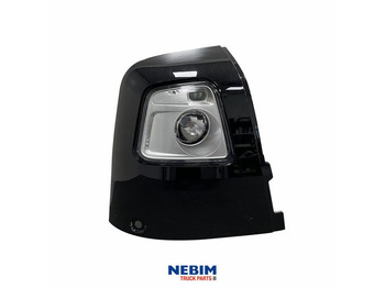 Piezas de recambio VOLVO FH