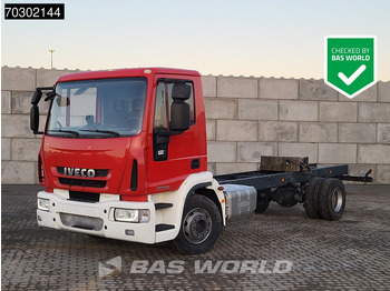 Camión chasis IVECO EuroCargo 160E