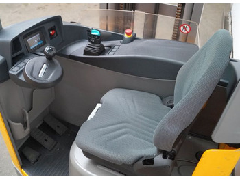 Retráctil Jungheinrich ETV214: foto 3