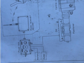 Grúa para camión para Camión Hiab 112 RADIO REMOTE: foto 5