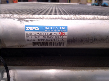 Enfriador de aceite para Maquinaria de construcción T rad 1382.646-8050-A -: foto 4 Enfriador de aceite para Maquinaria de construcción T rad 1382.646-8050-A -: foto 4