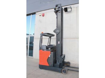 Retráctil LINDE R14