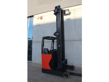 Retráctil LINDE R14