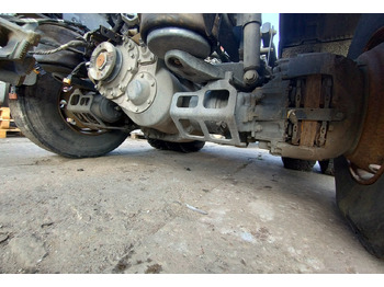 Eje y piezas VOLVO FH