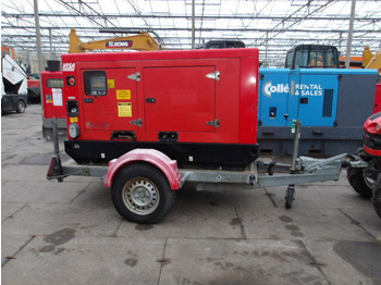 Generador industriale HIMOINSA