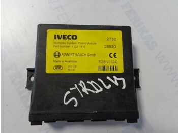 Unidad de control IVECO