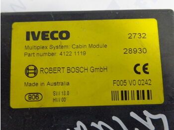 Unidad de control para Camión Iveco Multiplex System:Cabin Module ROBERT BOSCH GmbH: foto 3 Unidad de control para Camión Iveco Multiplex System:Cabin Module ROBERT BOSCH GmbH: foto 3