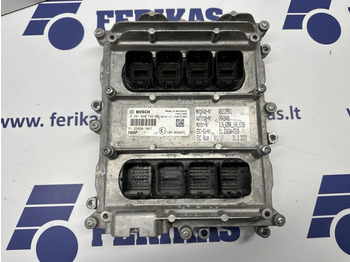 Unidad de control MAN