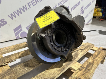 Piezas de recambio MERCEDES-BENZ Atego