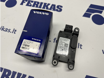 Unidad de control VOLVO