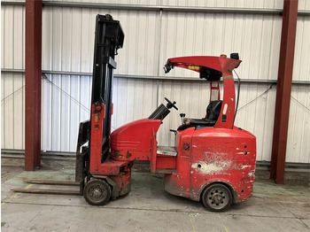 Carretilla elevadora