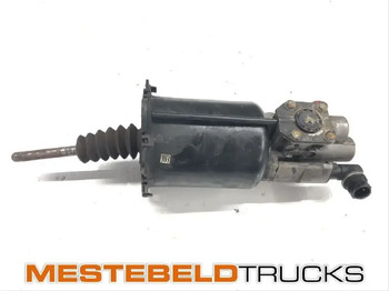 Embrague y piezas MAN