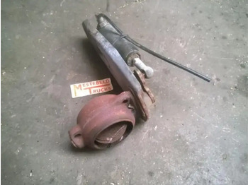 Motor y piezas MAN TGL