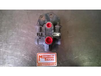 Piezas de freno MAN TGX