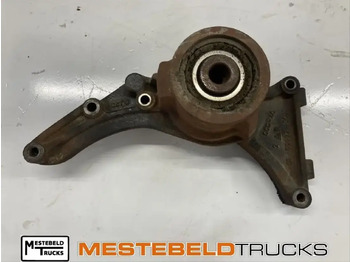 Sistema de refrigeración MAN