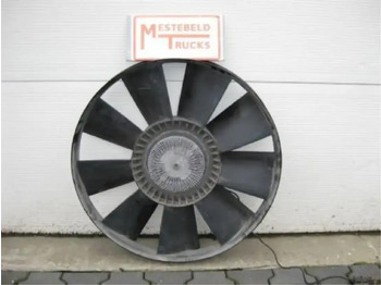 Motor y piezas MAN TGA