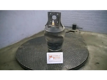 Piezas de freno MERCEDES-BENZ Axor