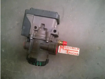 Piezas de freno RENAULT