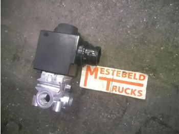 Piezas de freno RENAULT Premium