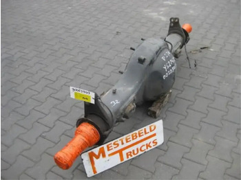 Eje posterior SCANIA R