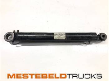 Cabina e interior SCANIA