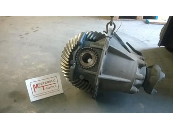 Eje posterior SCANIA R