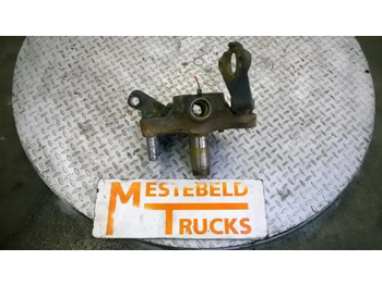 Eje delantero SCANIA