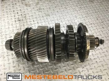 Caja de cambios SCANIA