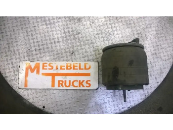 Piezas de freno SCANIA