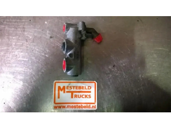 Piezas de freno SCANIA R