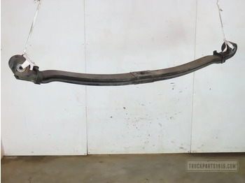 Suspensión de ballestas MAN