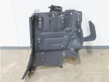 Carrocería y exterior SCANIA