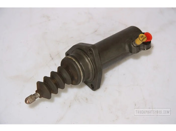 Embrague y piezas SCANIA