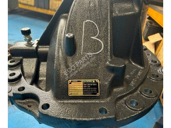 Transmisión RENAULT