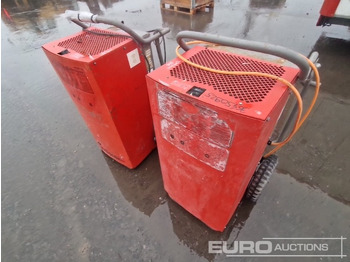 Equipo de construcción