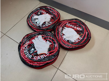 Equipo de construcción