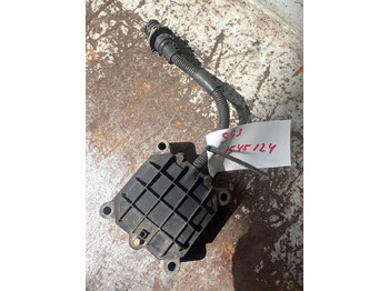 Sistema eléctrico SCANIA