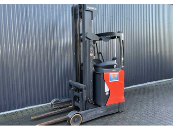 Retráctil LINDE R14