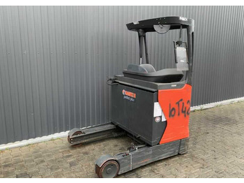 Retráctil LINDE R14