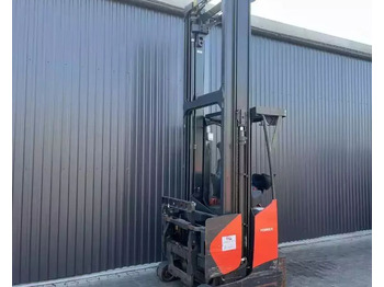 Retráctil LINDE R14