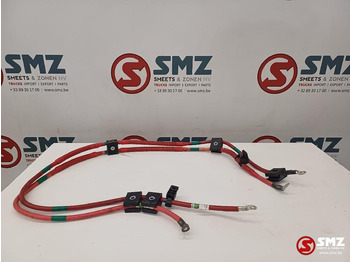 Cables/ Alambres CATERPILLAR