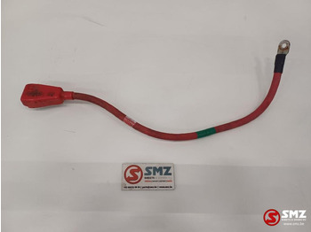 Cables/ Alambres CATERPILLAR