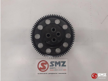 Motor y piezas MAN