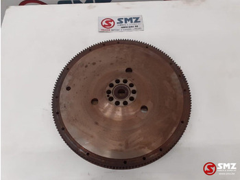 Motor y piezas MAN
