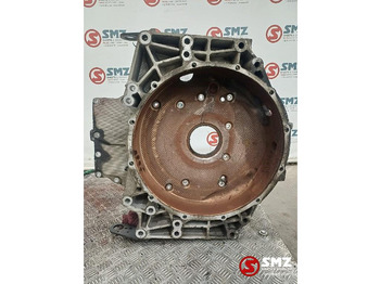 Motor y piezas MAN