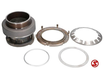 Embrague y piezas MERCEDES-BENZ