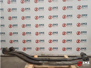 Suspensión de ballestas RENAULT