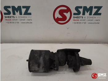 Motor y piezas SCANIA